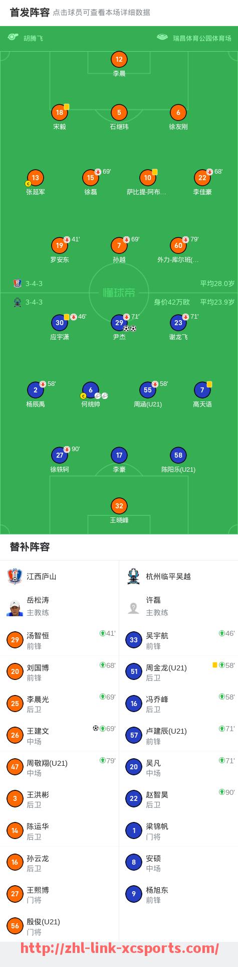 杏彩体育-休斯顿火箭队老板及管理层最新动态分析